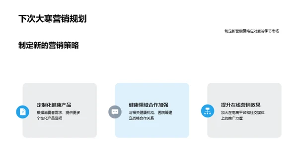 大寒营销策略优化