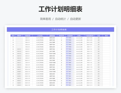 工作计划明细表