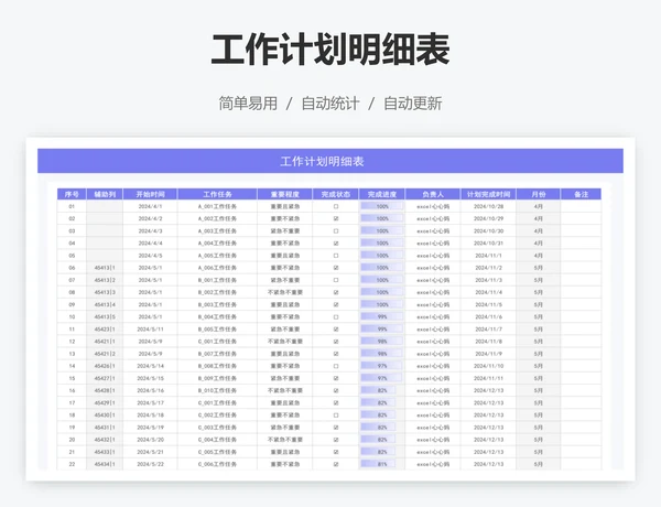 工作计划明细表