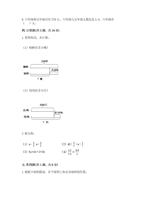 小学六年级下册数学期末测试卷附答案（模拟题）