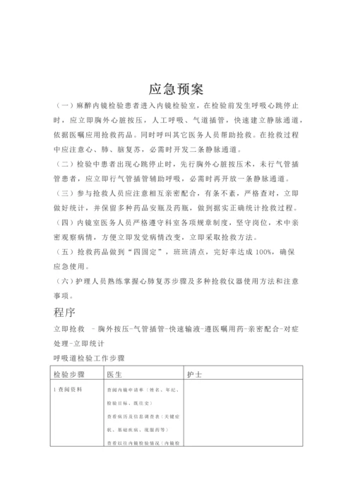 内镜室设备应急专题预案职责等.docx