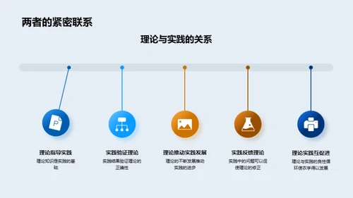 农学专业的理论与实践