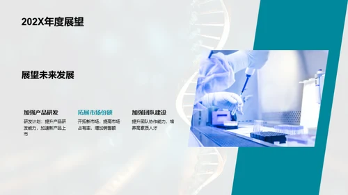 生物部门年度盛典