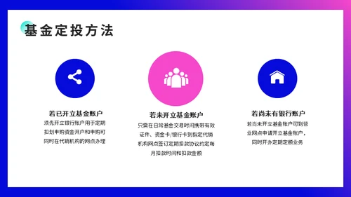 银行理财金融基金定投知识培训通用PPT模板