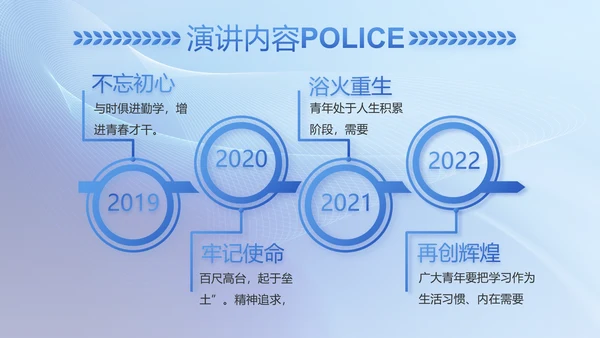 蓝色大气公安警察工作汇报动态PPT