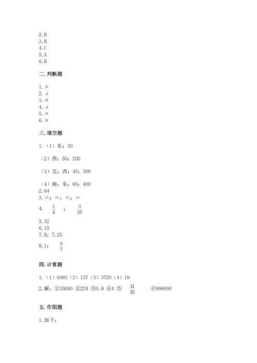 人教版六年级上册数学期中测试卷带答案解析.docx