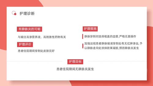 红色简约妊娠孕妇剧吐护理PPT