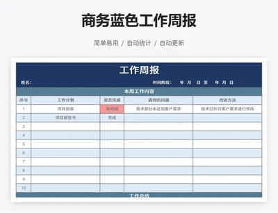 商务蓝色工作周报