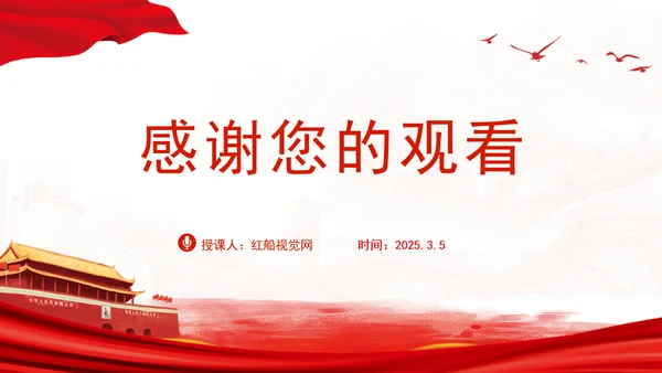 2025年全国两会精神内容和79个信号ppt