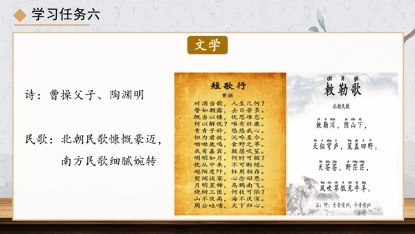 第20课 三国两晋南北朝时期的科技与文化 课件