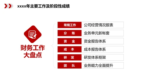 简约大气公司财务工作总结PPT模板