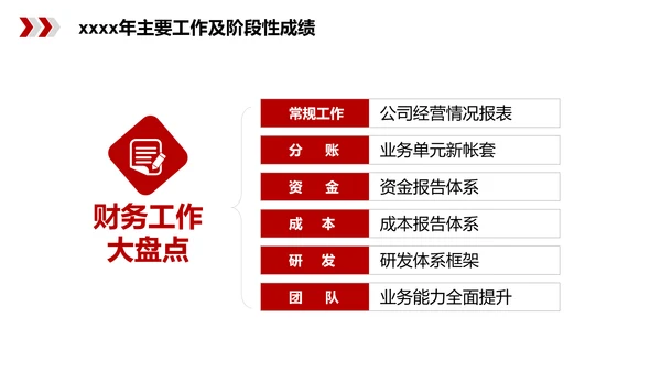 简约大气公司财务工作总结PPT模板