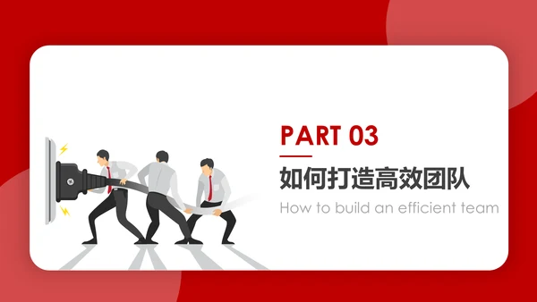 团队建设和管理培训新员工入职培训PPT模板