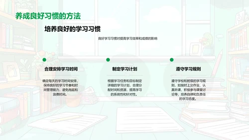 学习方法与习惯指导PPT模板