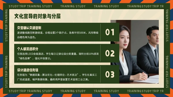 黄绿色复古风企业文化宣导PPT模板