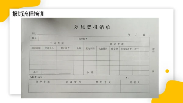 财务报销流程PPT模板