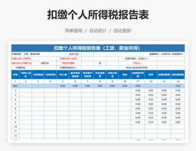 扣缴个人所得税报告表