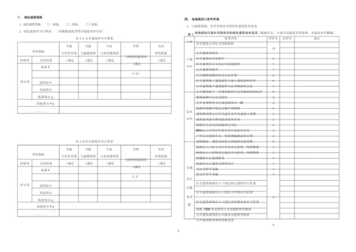 绿色建筑设计专篇样式(建筑).docx