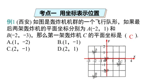 第九章 平面直角坐标系 小结与复习 课件（共16张PPT）