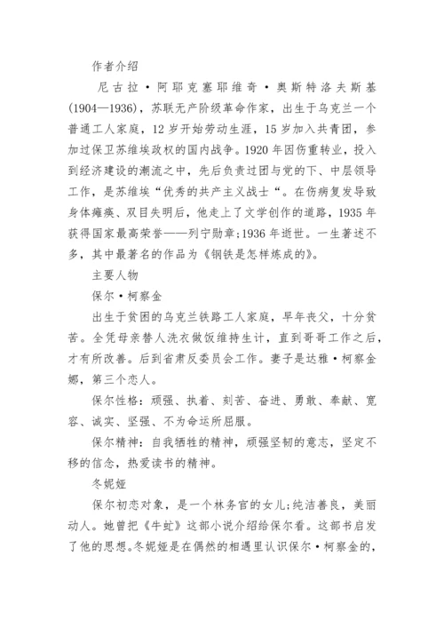 语文八年级下名著导读知识点.docx