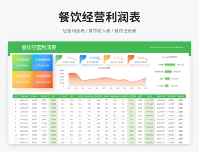 餐饮经营利润表