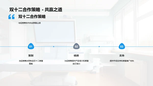 双十二医疗销售提升