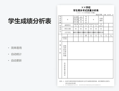 学生成绩分析表