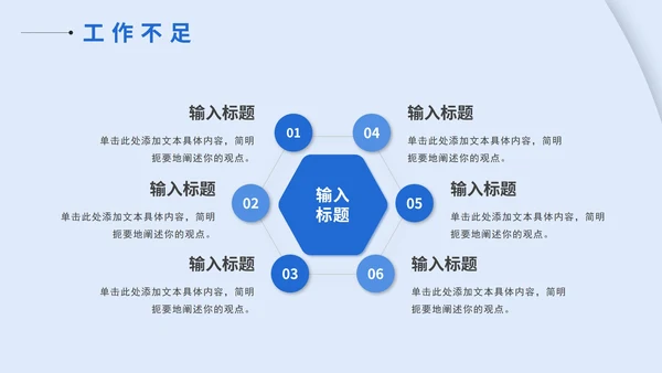 年中述职报告PPT模板