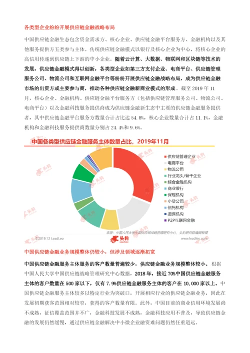 供应链金融与区块链行业分析.docx