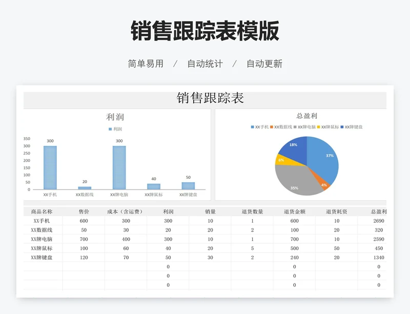 销售跟踪表模版
