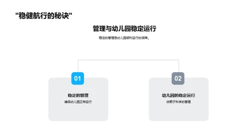 幼儿园科学管理新观念