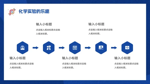 有趣的化学课化学实验课件通用PPT模板