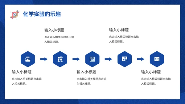 有趣的化学课化学实验课件通用PPT模板
