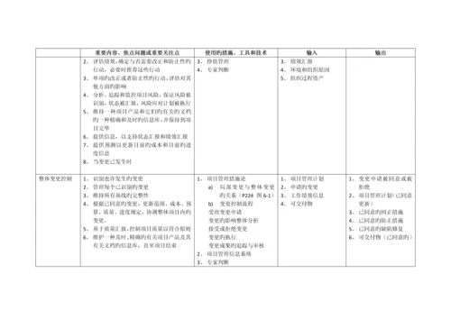 系统集成项目管理工程师教程学习笔记.docx