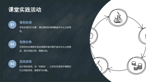 2《金木水火土》课件