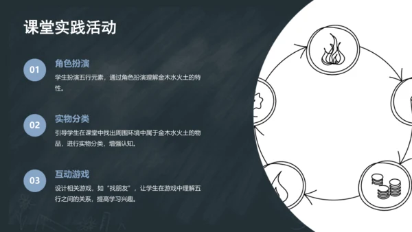 2《金木水火土》课件