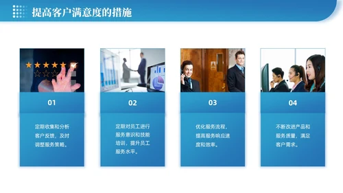 蓝色渐变微粒体企业客服年终总结