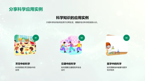 生活中的科学应用