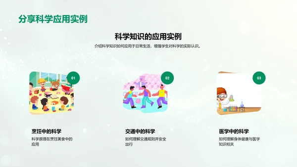 生活中的科学应用