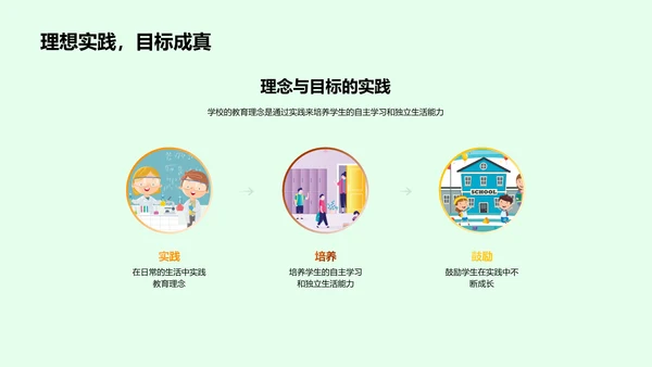 高一学习导向报告PPT模板