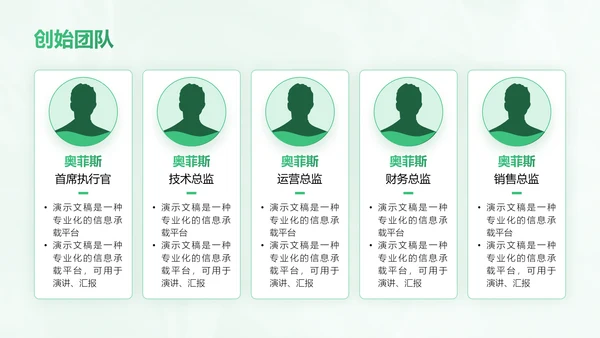 绿色商务风农业商业计划书PPT模板
