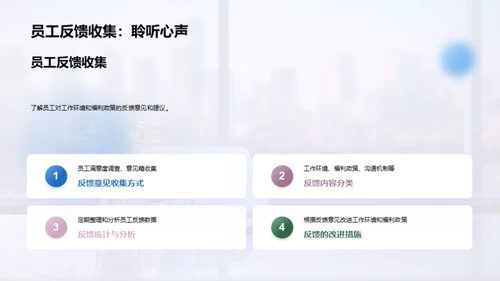 人资部工作汇报