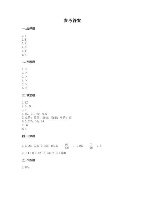 小学六年级下册数学期末卷附答案（典型题）.docx