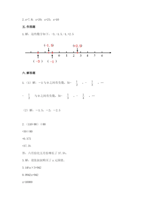 小学六年级下册数学期末卷精品【名师推荐】.docx