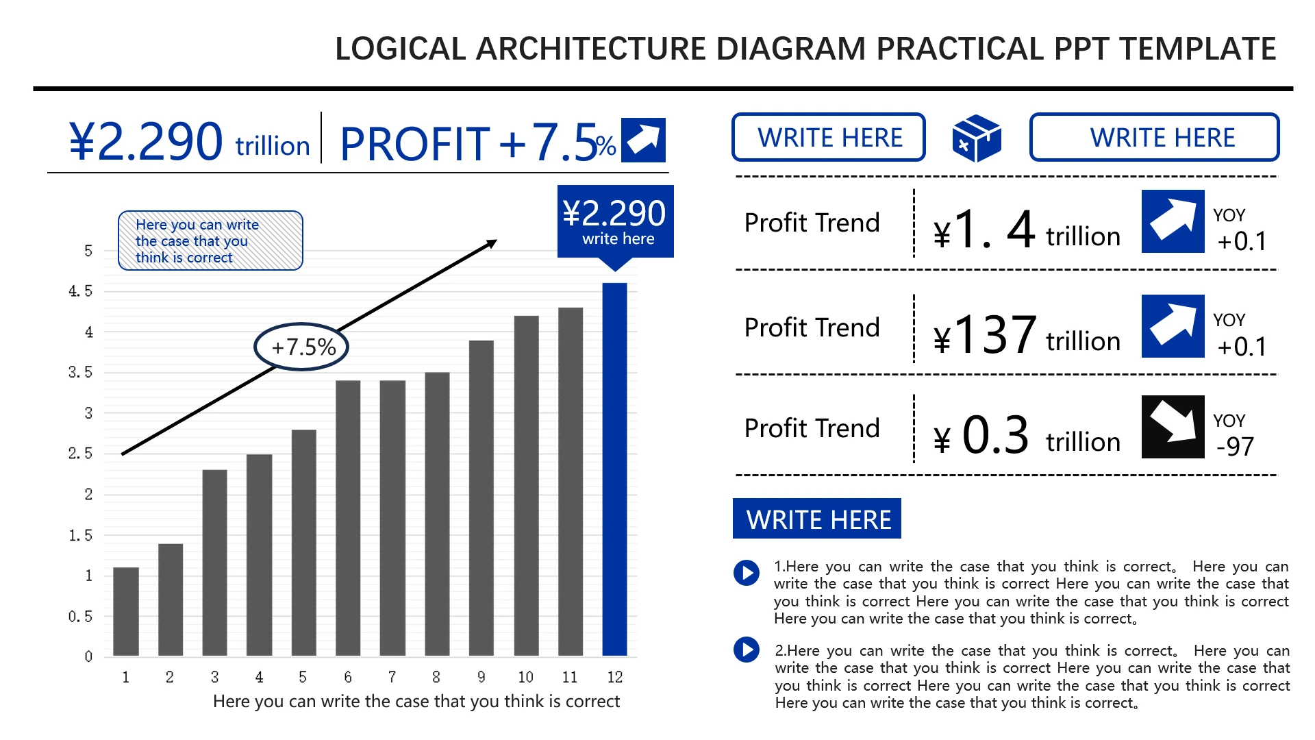 可视化数据逻辑图表英文版行业数据分析柱状图