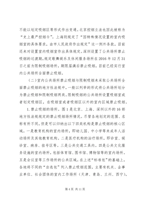 公共场所控烟立法思考.docx