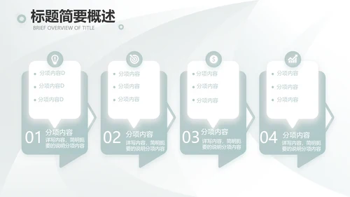 高端品牌介绍策划方案工作总结计划PPT