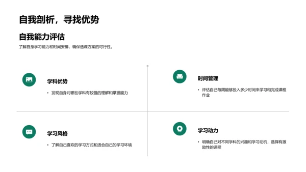 提升高考成绩的选课策略PPT模板