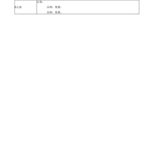 网络安全检查表格