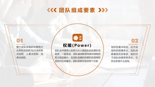 团队建设企业文化培训PPT模板